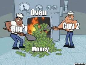 Burning money meme template