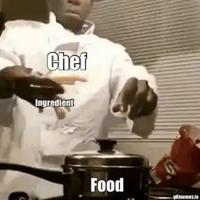 Kitchen fire meme template